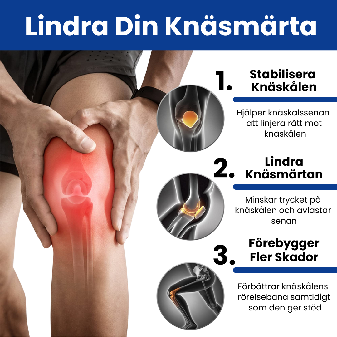 RunGuard™ - Ingen mer löparsmärta